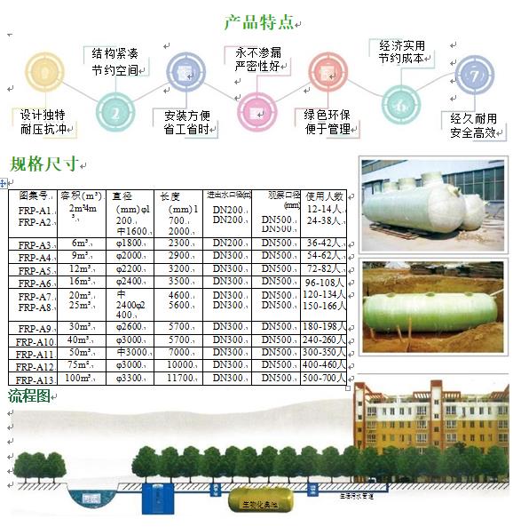 郧西玻璃钢化粪池