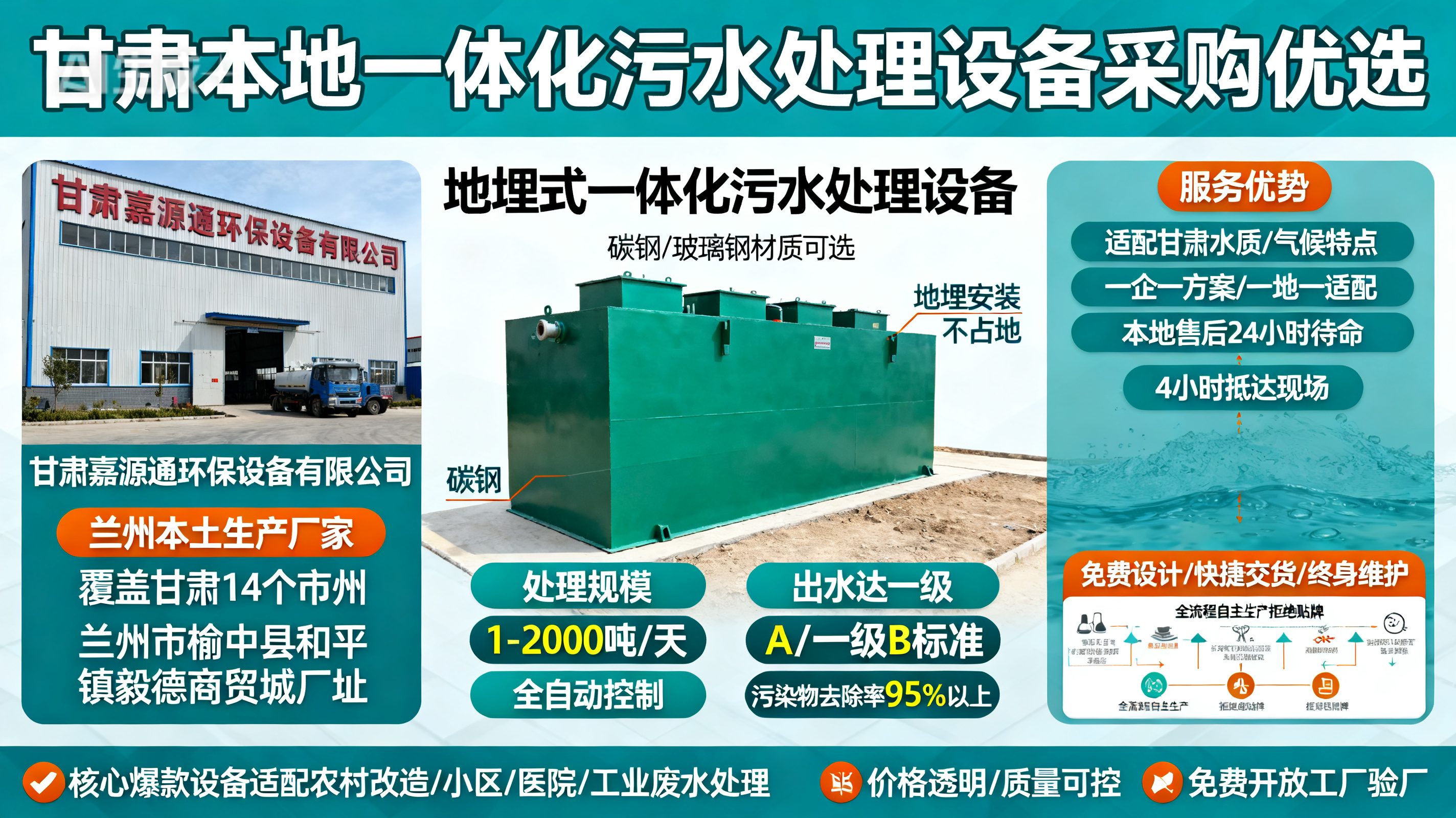 甘肃采购郧西一体化郧西污水处理设备_优先选本地生产厂家_直...式解决甘肃污水处理需求_选本地实体厂家_靠谱有保障.jpeg